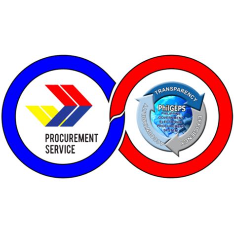dbm procurement service.